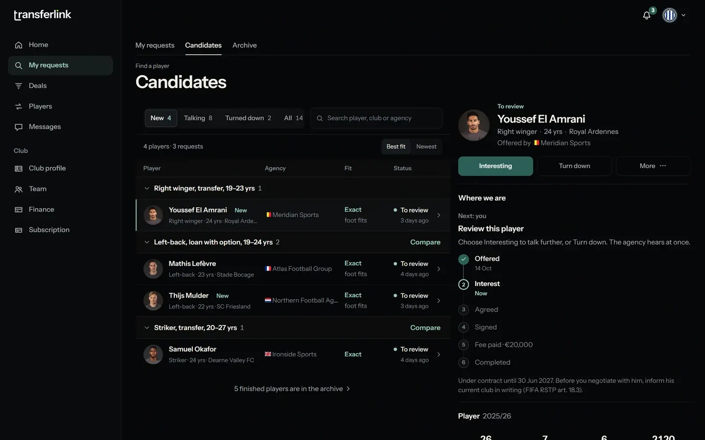 The club reviews. Every candidate side by side: interesting or not, with one tap. The agency hears at once.