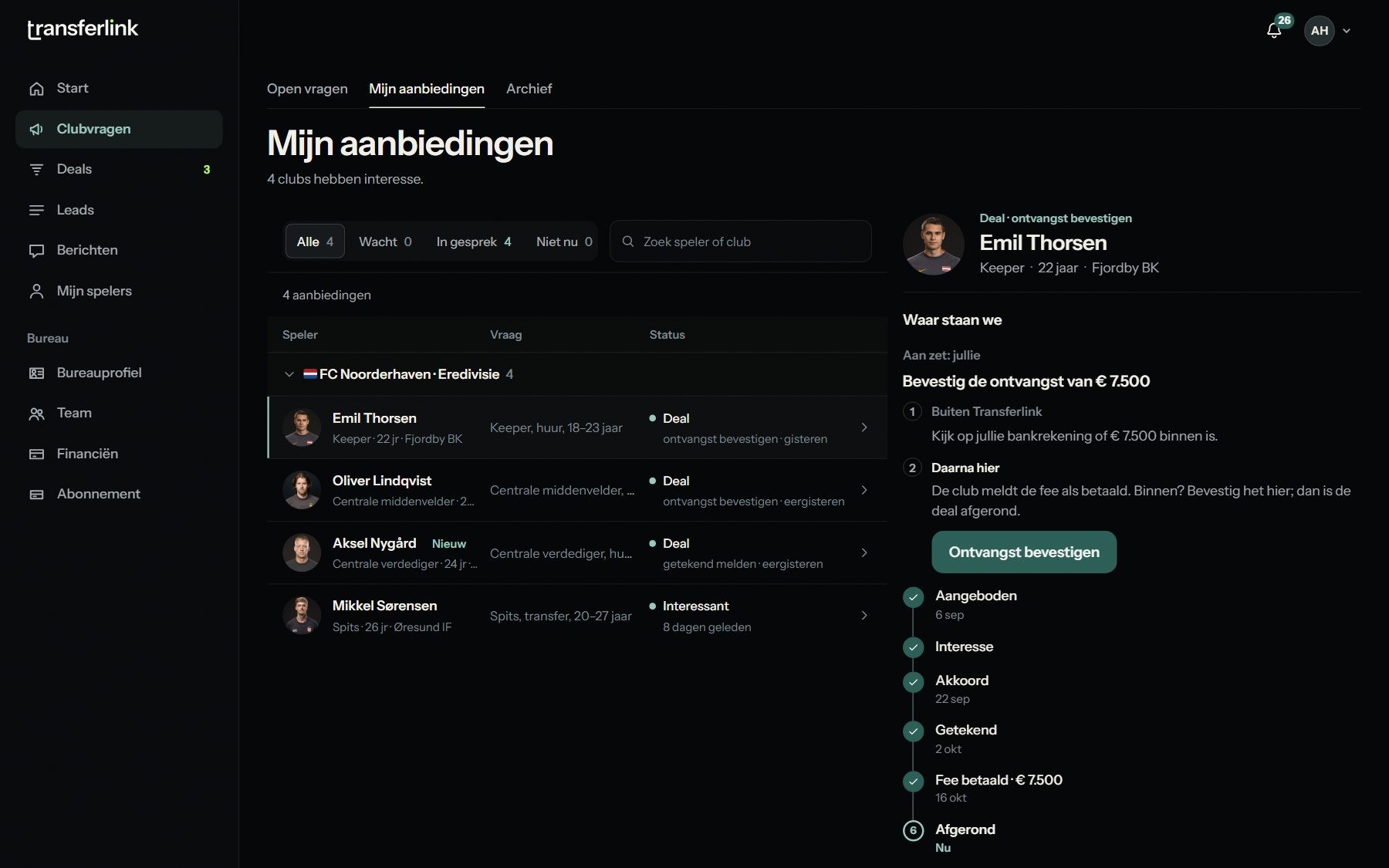 Een deal op de stap Ontvangst bevestigen, met het bedrag en de zes stappen van het dealpad